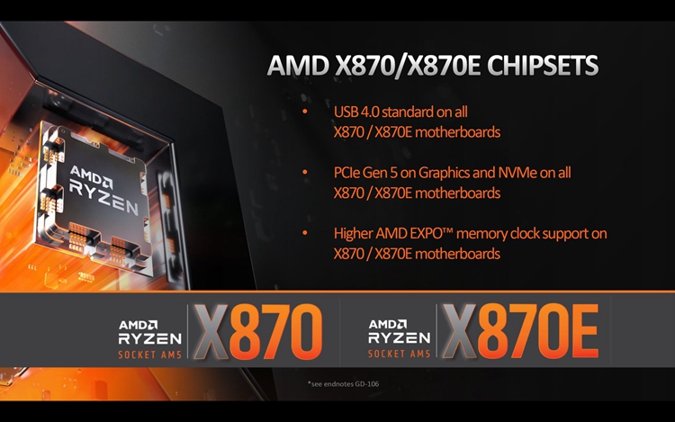 曝AMD X870系主板9月30日推出：比锐龙9000系处理器晚2个月-第2张图片-科技快讯