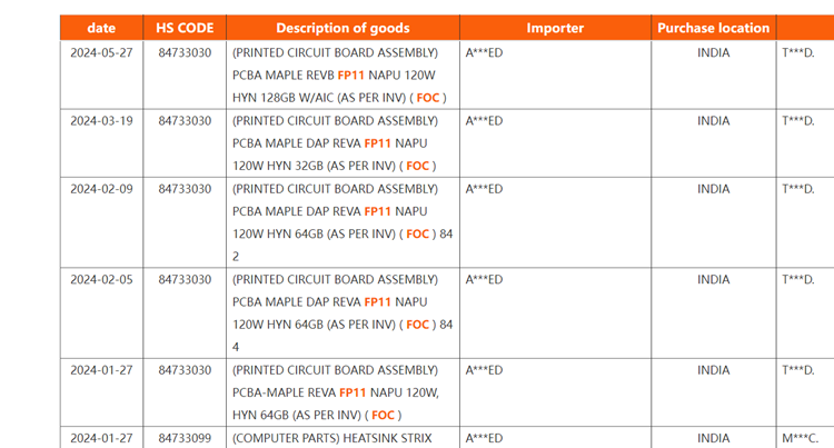 AMD ​APU巅峰Stirx Halo现身：板载内存达128GB-第2张图片-科技快讯