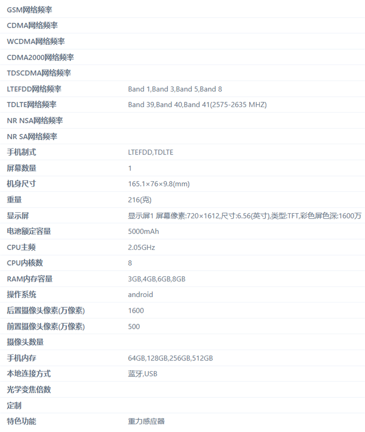 开法拉第未来，用乐视手机，梦回“为梦想窒息”元年-第4张图片-科技快讯