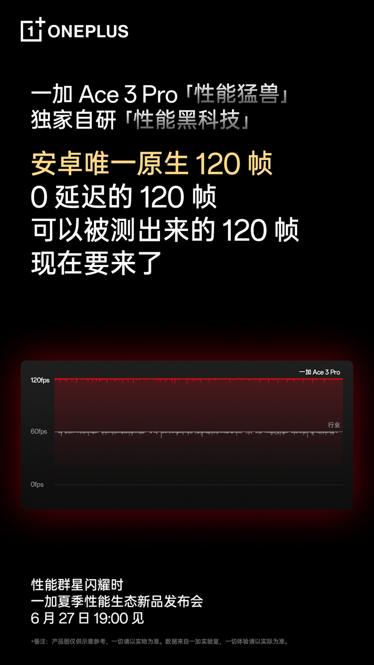 一加Ace 3 Pro完全压榨骁龙8 Gen3：安卓唯一重载游戏原生120帧-第1张图片-科技快讯