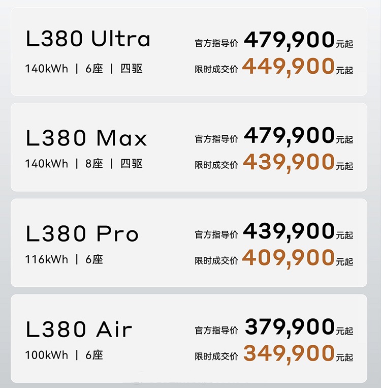 纯电续航更高805km！国内更大电动MPV L380上市-第1张图片-科技快讯