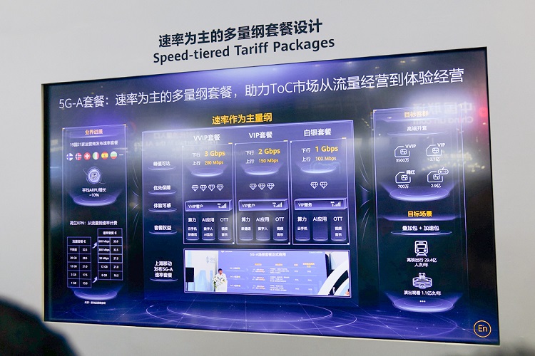 比5G快10倍！中国移动启动5.5G建设，今年将覆盖300个城市-第3张图片-科技快讯