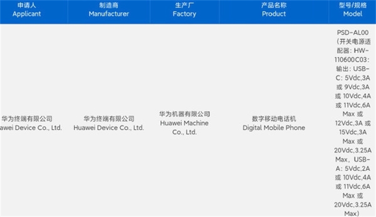华为nova小折叠屏手机8月就上，低端折叠屏市场乐了-第2张图片-科技快讯