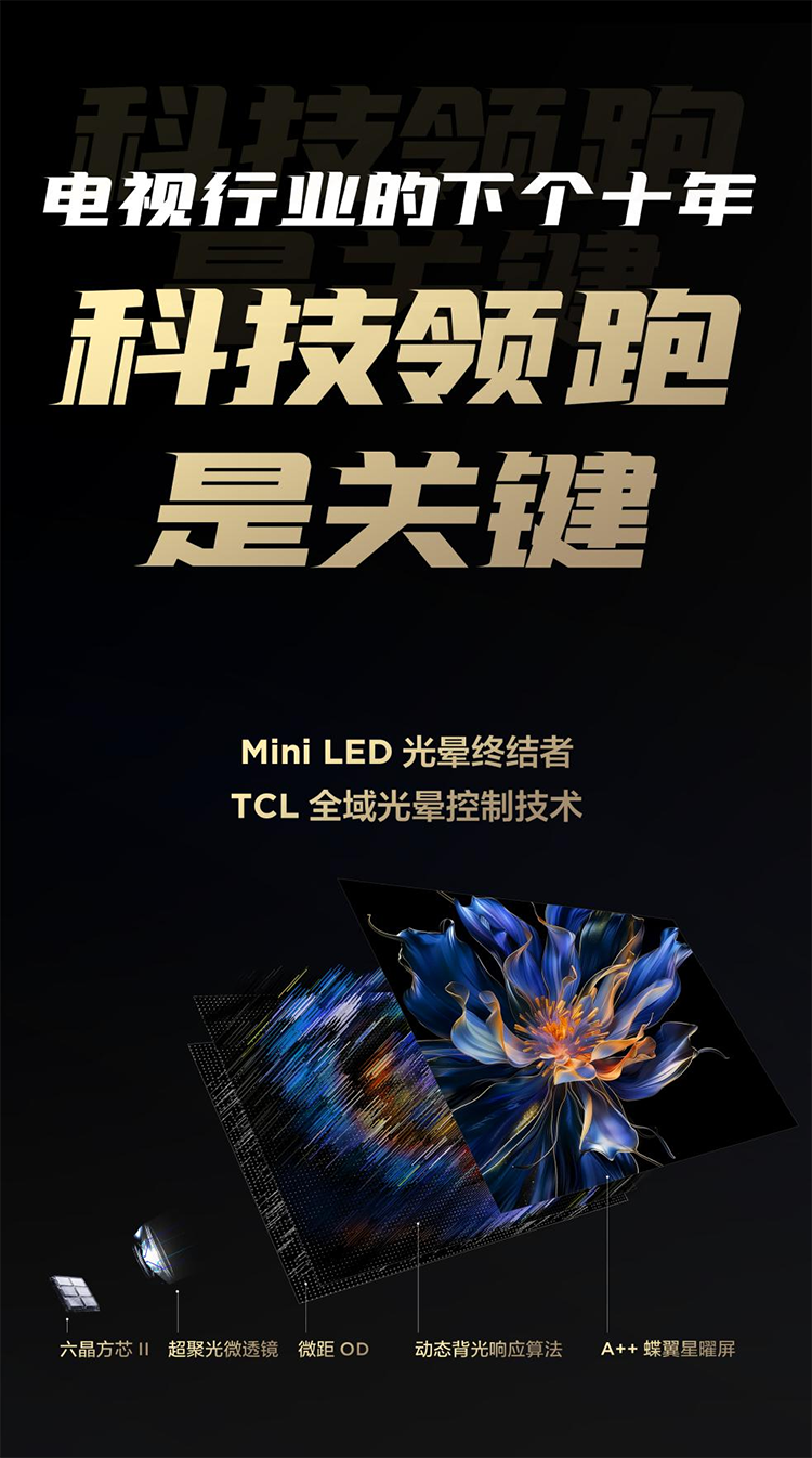 电视行业的未来趋势，科技是核心要素-第12张图片-科技快讯