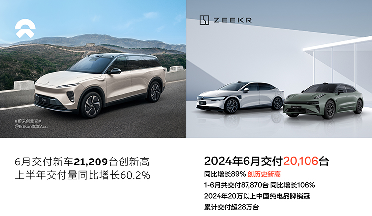 6月国产新能源汽车销量放榜，比亚迪连续4个月夺冠-第5张图片-科技快讯