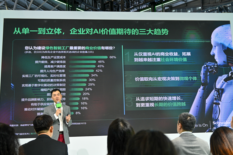 AI技术助力能源可持续发展：施耐德电气亮相人工智能大会-第2张图片-科技快讯