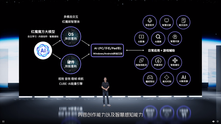 红魔9S Pro手机携手游戏本16PRO亮相：精致外观下不乏狂暴性能-第9张图片-科技快讯