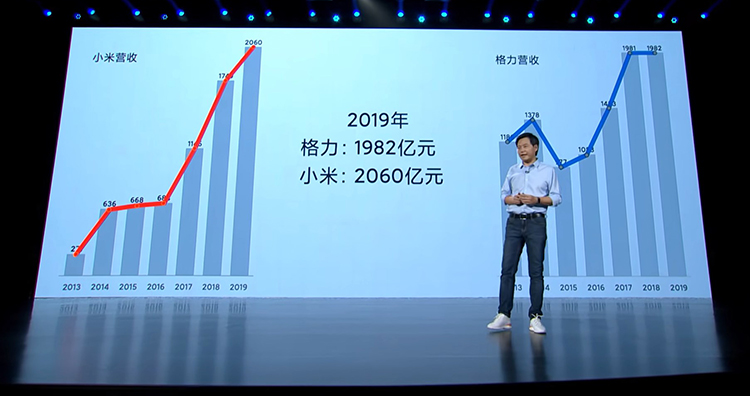 怒斥小米空调没有核心技术，董明珠和雷军的“恩怨情仇”可不止如此！-第6张图片-科技快讯