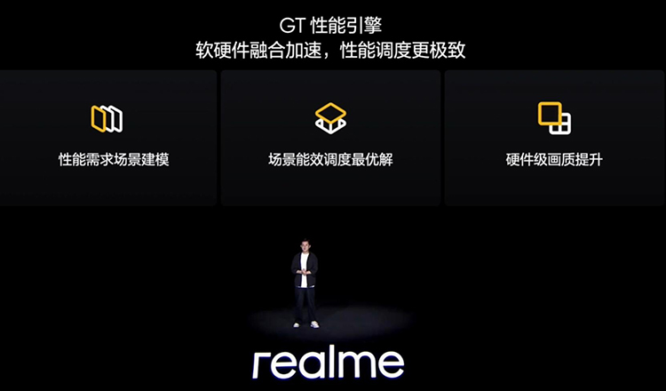 2799元的价格也能有Ultra旗舰的品质 真我GT6新机发布-第5张图片-科技快讯