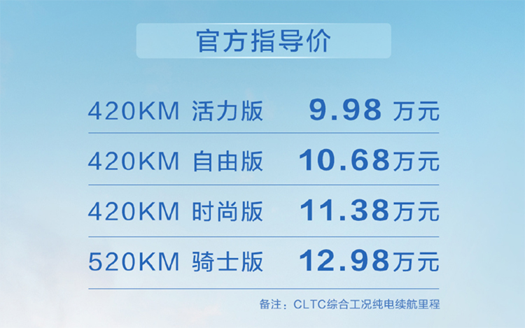 加量不加价！2025款比亚迪海豚上市，续航增118km，依旧9.98万元起售-第1张图片-科技快讯