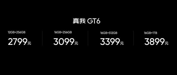 2799元的价格也能有Ultra旗舰的品质 真我GT6新机发布-第2张图片-科技快讯