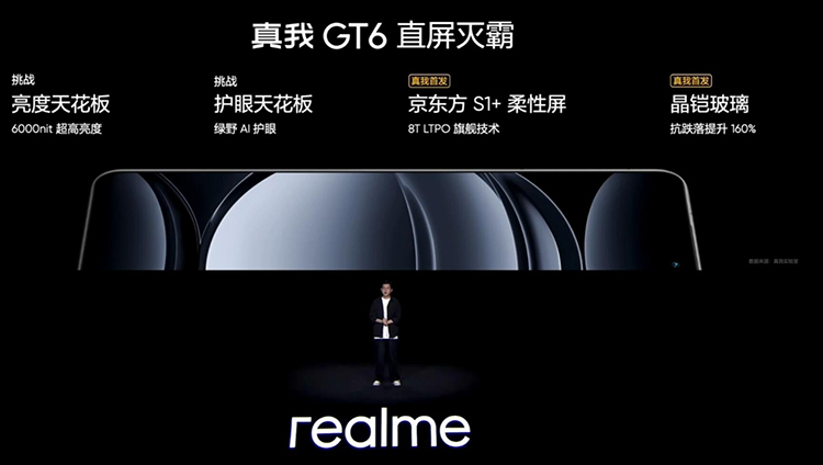 2799元的价格也能有Ultra旗舰的品质 真我GT6新机发布-第6张图片-科技快讯