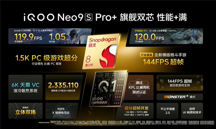 iQOO Neo9S Pro+发布，同价位唯一超声波3D指纹手机，2899元起售-第8张图片-科技快讯