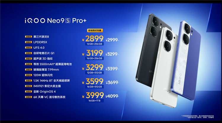 iQOO Neo9S Pro+发布，同价位唯一超声波3D指纹手机，2899元起售-第12张图片-科技快讯