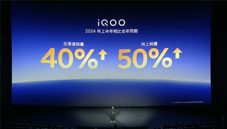 iQOO Neo9S Pro+发布，同价位唯一超声波3D指纹手机，2899元起售-第15张图片-科技快讯