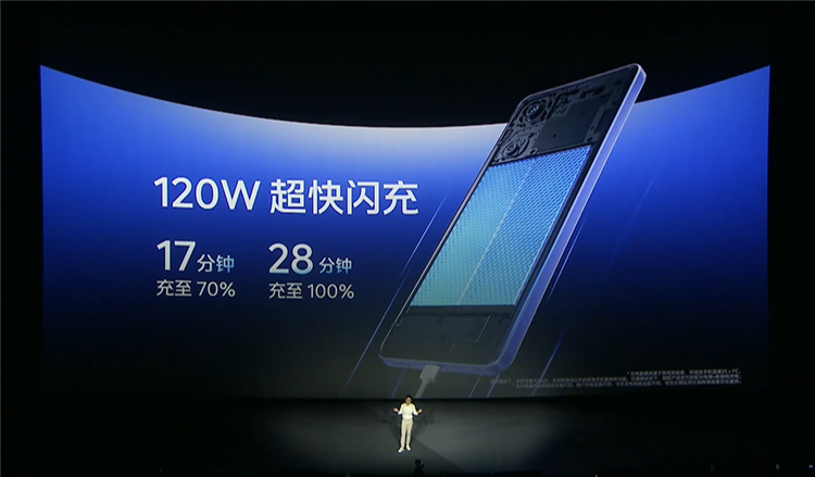 iQOO Neo9S Pro+发布，同价位唯一超声波3D指纹手机，2899元起售-第4张图片-科技快讯