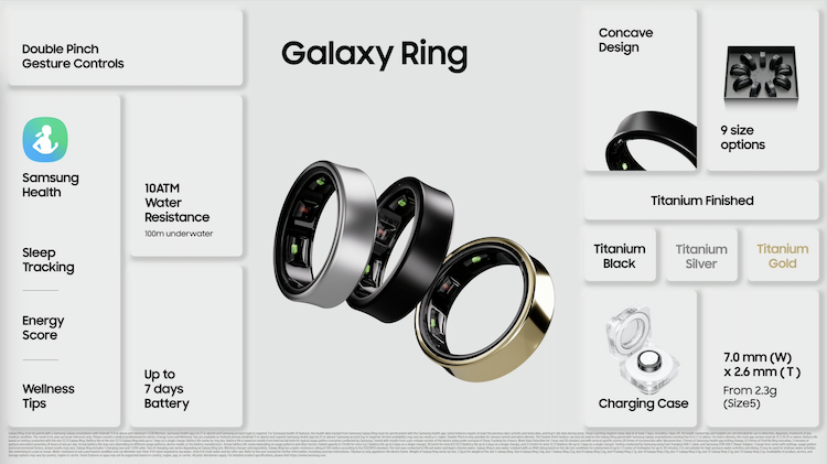 三星Galaxy发布会推出两款折叠屏旗舰机，还有神秘的智能戒指亮相-第3张图片-科技快讯