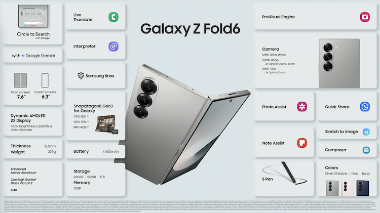 三星Galaxy发布会推出两款折叠屏旗舰机，还有神秘的智能戒指亮相-第15张图片-科技快讯