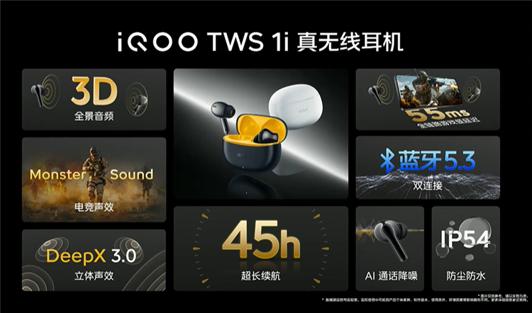 iQOO Neo9S Pro+发布，同价位唯一超声波3D指纹手机，2899元起售-第14张图片-科技快讯
