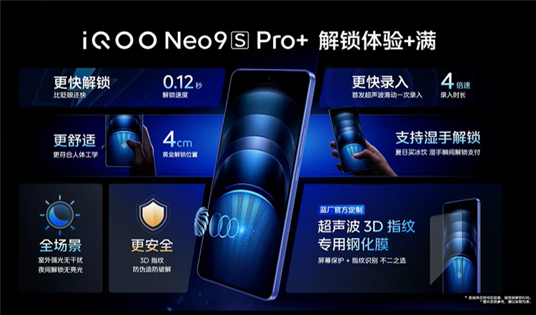 iQOO Neo9S Pro+发布，同价位唯一超声波3D指纹手机，2899元起售-第3张图片-科技快讯