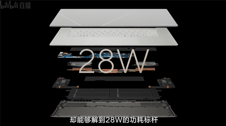 华硕灵耀与ProArt AI创作本惊艳亮相，锐龙AI 9处理器加持，机身超轻薄-第3张图片-科技快讯