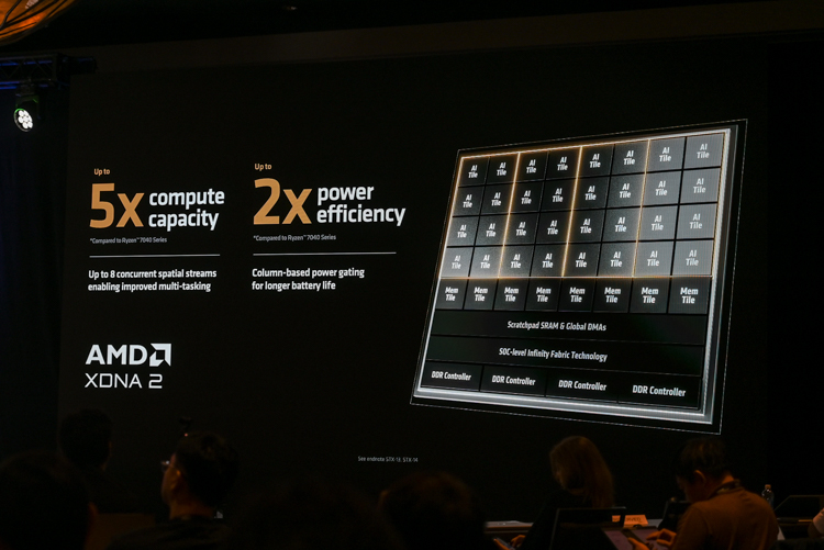 传统与AI性能两开花：AMD Zen 5架构处理器全解析-第16张图片-科技快讯