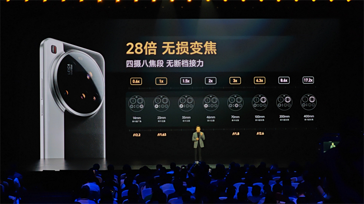 当vivo X200 Ultra押注视频赛道，小米15 Ultra的长焦神话还能走多远？-第9张图片-科技快讯
