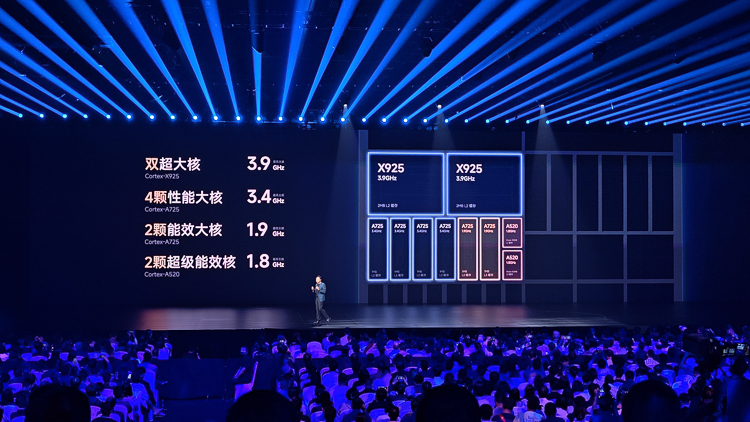 发热？没性价比？小米15S Pro入手一周分享：体验如何，后悔了吗？-第9张图片-科技快讯