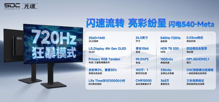 LG发布全球最快27英寸OLED显示器 2K分辨率540Hz刷新率-第3张图片-科技快讯