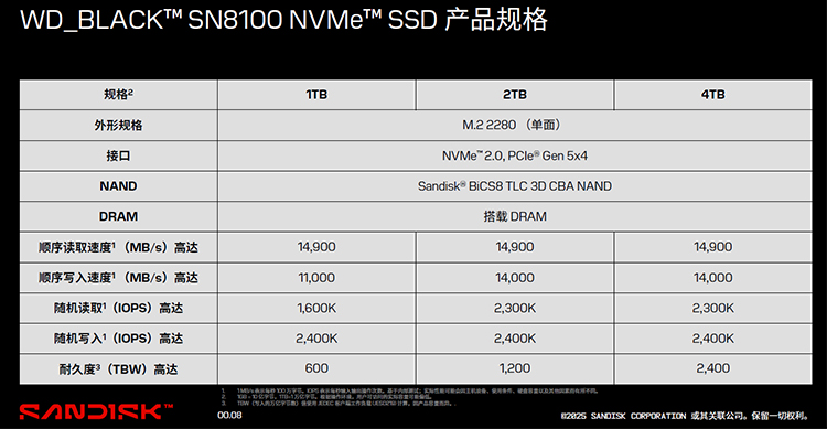读速高达14900MB/s！闪迪WD_BLACK SN8100实力恐怖如斯-第7张图片-科技快讯