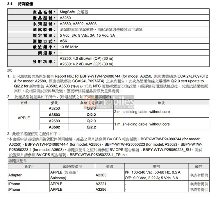 iPhone 17系列或支持50W MagSafe快充 续航短板终将突破-第3张图片-科技快讯