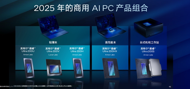英特尔发布海量酷睿Ultra 200系处理器：引领AI PC茁壮发展-第6张图片-科技快讯