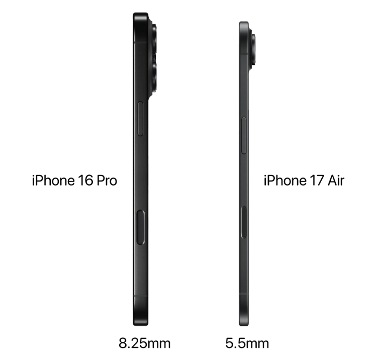 薄至5.5mm，iPhone 17 Air最新爆料，2800mAh电池亮了！-第1张图片-科技快讯