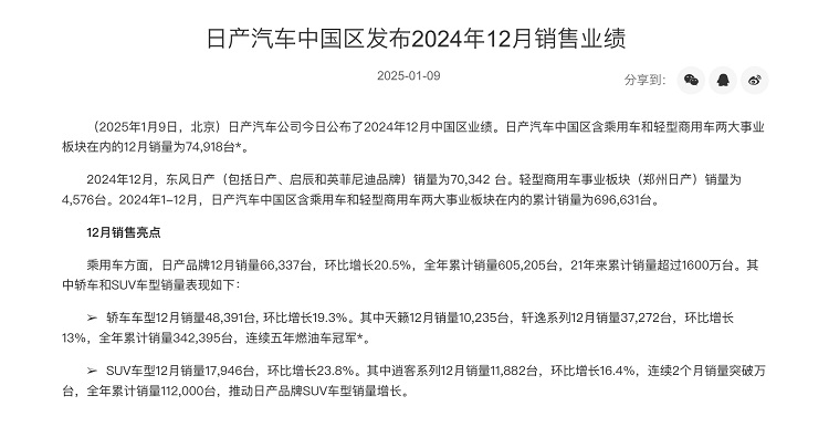 继续大幅下跌？本田、日产2024全年销量出炉！-第2张图片-科技快讯