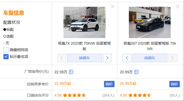 不做理想特斯拉的模仿者！理性分析小米YU7，24万起售能行吗-第11张图片-科技快讯