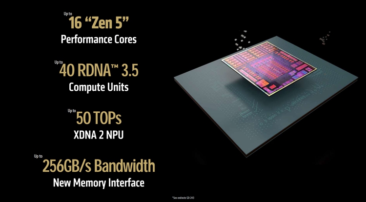 AMD CES发布海量产品：核显爆炸，怪兽级CPU诞生-第7张图片-科技快讯
