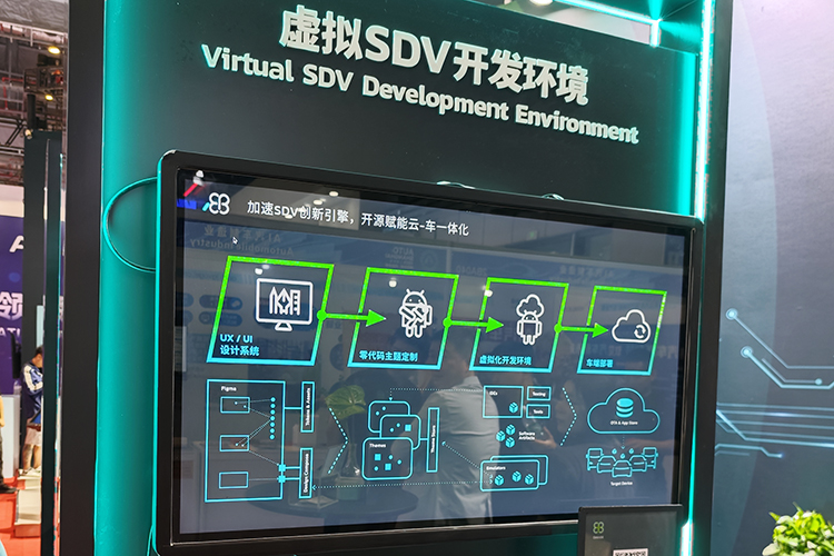 拥有5大亮点的硬核技术！Elektrobit带来从云端至车端的SDV创新技术路线-第4张图片-科技快讯