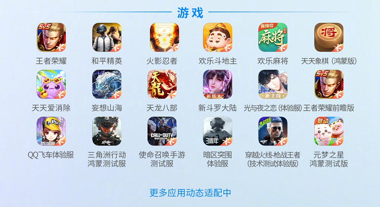 腾讯全产品线加速适配华为鸿蒙系统 兼容性优化领先行业-第3张图片-科技快讯 腾讯全产品线加速适配华为鸿蒙系统 兼容性优化领先行业-第3张图片-科技快讯