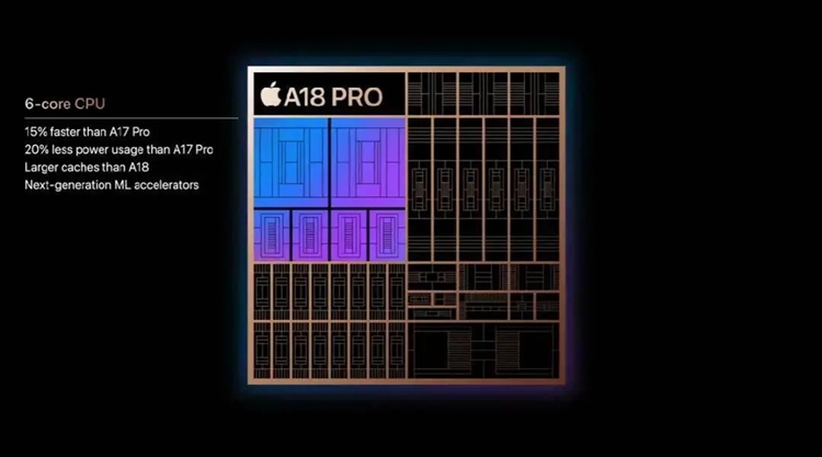 苹果iPhone 17 Pro将采用12GB内存：史无前例，为AI而生-第2张图片-科技快讯