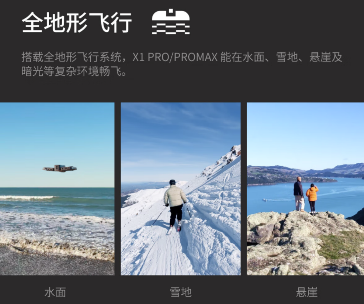 哈浮飞行相机 X1 PROMAX荣获2024五星奖年度创新技术奖-第3张图片-科技快讯