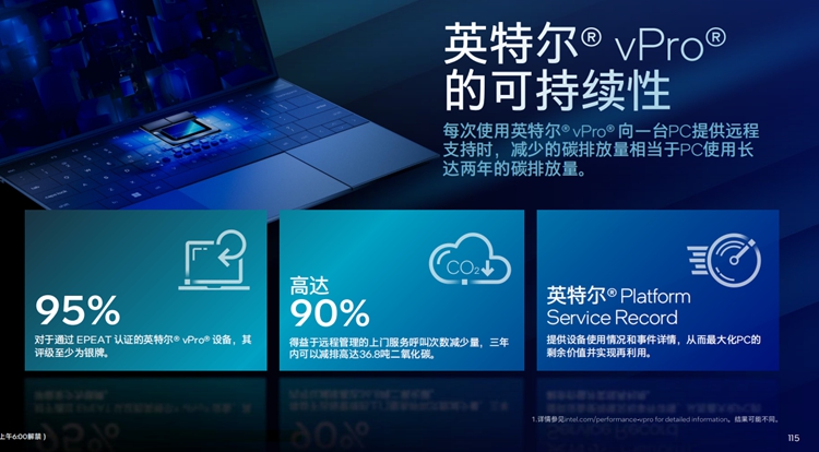 英特尔发布海量酷睿Ultra 200系处理器：引领AI PC茁壮发展-第7张图片-科技快讯
