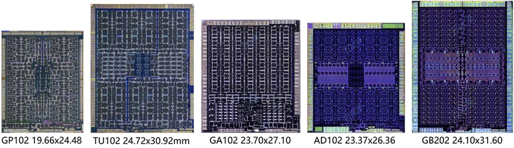 NVIDIA GB202核心照现身：750平方毫米，晶体管密度几乎不变-第2张图片-科技快讯