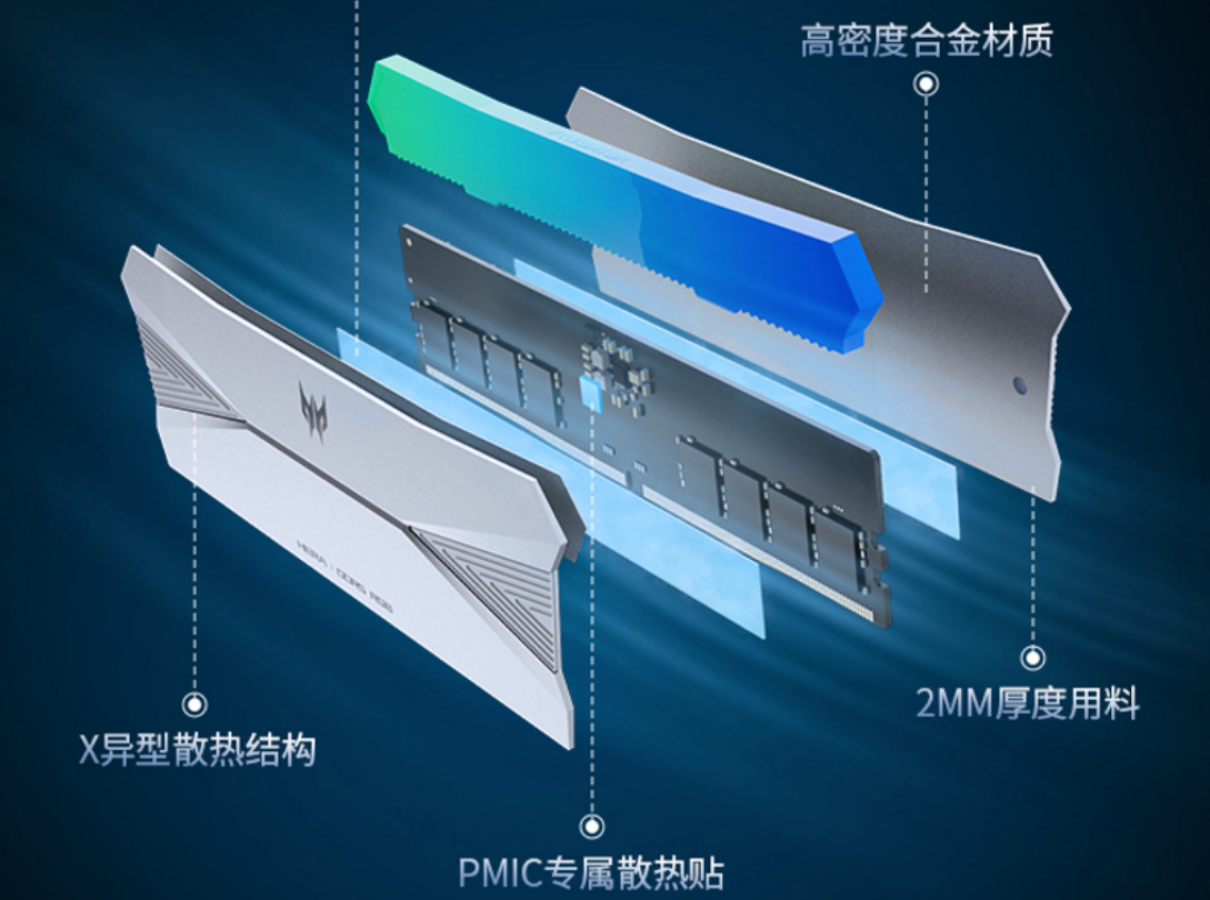 掠夺者Hera影锋DDR5 超频内存条荣获2024五星奖年度编辑推荐奖-第4张图片-科技快讯