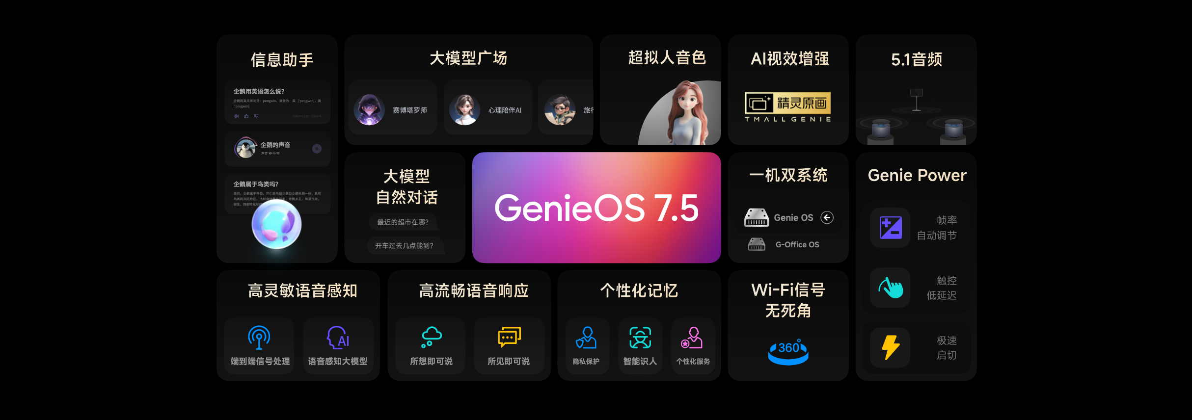 新年送礼：哇哦闺蜜机智享版，父母的温馨科技伴侣 -第2张图片-科技快讯