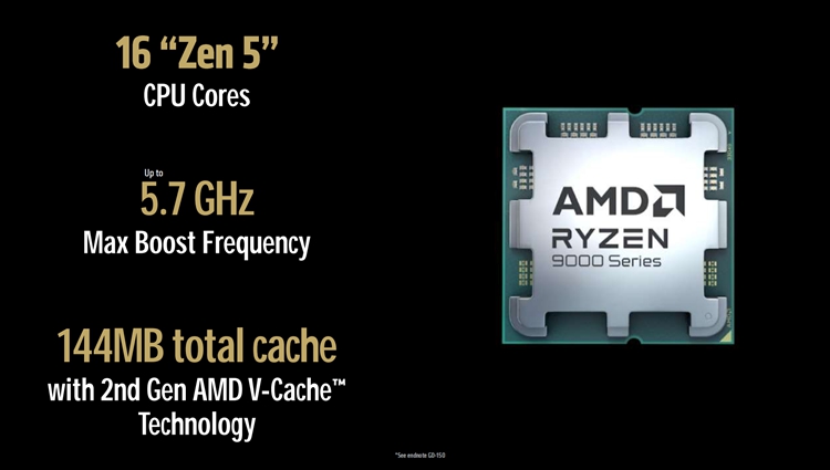 AMD CES发布海量产品：核显爆炸，怪兽级CPU诞生-第2张图片-科技快讯