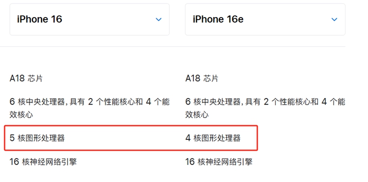 库克真的是一个人才！官网在售更便宜iPhone 16e来了，再现精准刀法-第15张图片-科技快讯