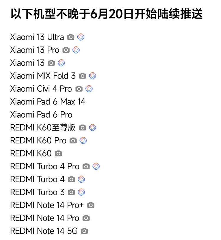 共计60款机型！小米澎湃OS2年中升级计划公布，推送焕新极简相机-第3张图片-科技快讯