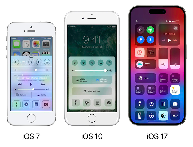 iOS 26控制中心设计遭用户吐槽 界面杂乱功能不完善-第3张图片-科技快讯