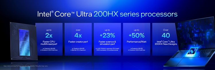 英特尔发布海量酷睿Ultra 200系处理器：引领AI PC茁壮发展-第4张图片-科技快讯