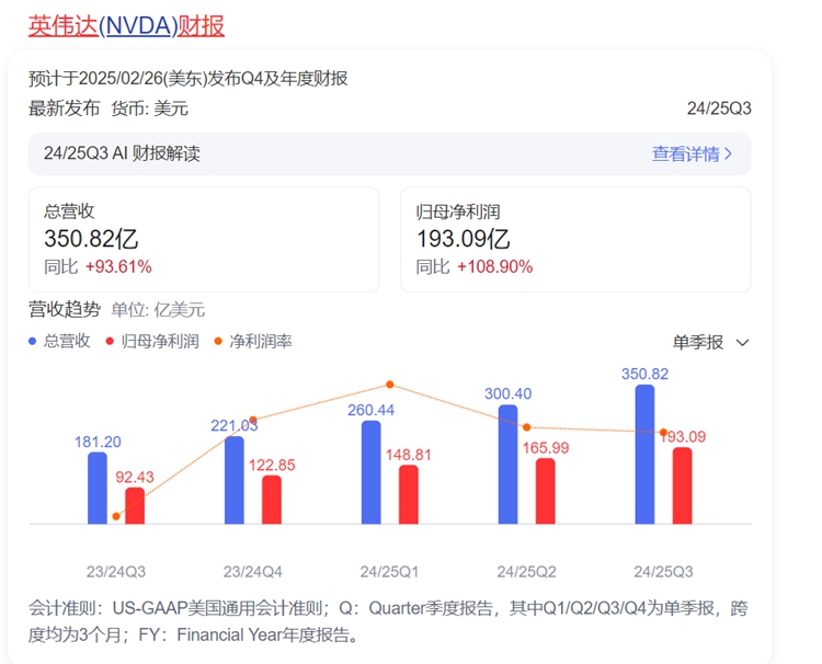 混乱与希望共存的2024年PC行业：AI成 *** ，在寒冬中夹缝生存-第14张图片-科技快讯